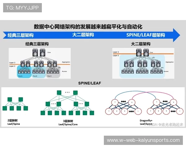 反兴奋剂机构优化样本管理与链条透明度